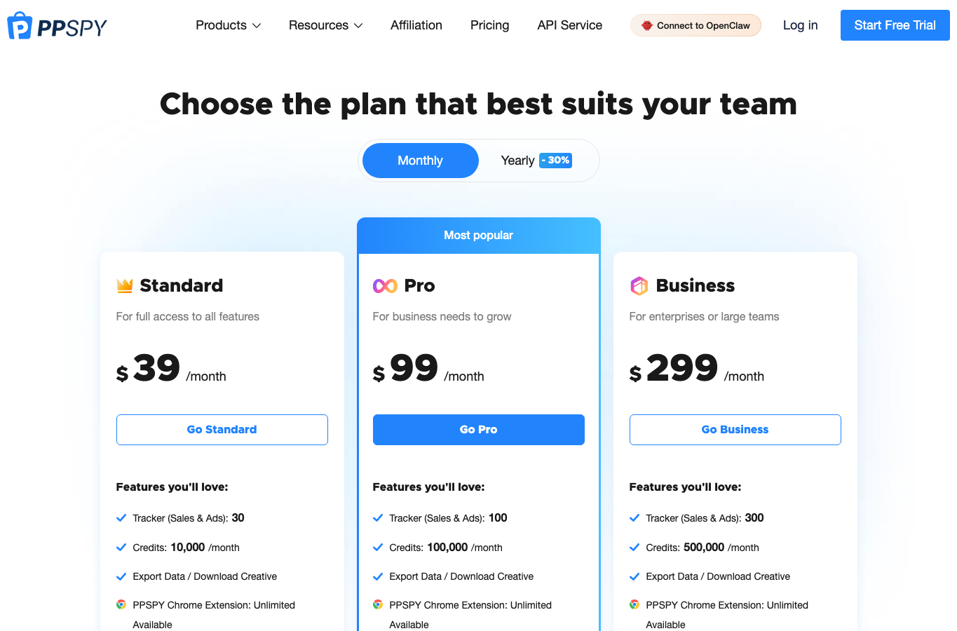 PPSPY Shopify spy and pricing page for store tracking research
